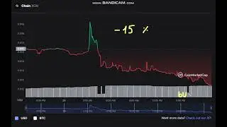 Chain  XCN -  Chain  XCN  NEWS - Chain to USD Chart