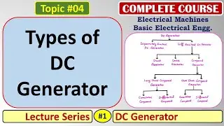 04 Types of DC Generator