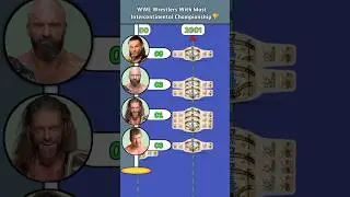 Jeff Hardy Vs Eddie Guerrero Vs Triple h Vs Edge | Intercontinental Championship Comparison #wwe