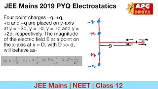 Four point charges&nbsp;&minus;q, +q, +q&nbsp;and&nbsp;&minus;q&nbsp;are placed on y-axis at&nbsp;y = &minus;2d,&nbsp;y = &minus;d,&nbsp;y = +d&nbsp;|JEE Mains PYQ