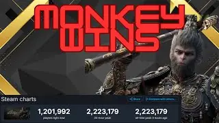 IGN Tried To Cancel This Game! Black Myth Wukong Breaks Steam Records Despite Woke Media