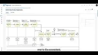 D2O-03 New Product Registration