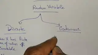 Random variable and Binomial distribution