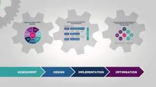 Global business services programme