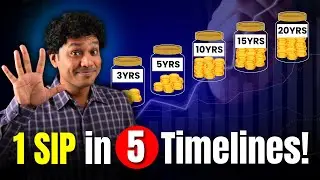 The Same SIP in 3,5,10,15 And 20 Years - SIP Investment Duration