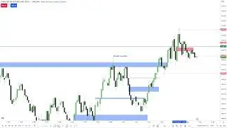 Market Review \ February 10, 2023