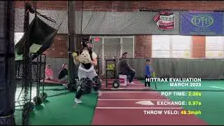March 2023 Hittrax Evaluation