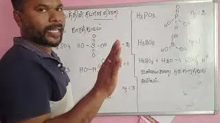 Equivalent mass of acid #அமிலத்தின்சமான நிறை#H2SO4,H3BO3,#H3PO3#n factor 