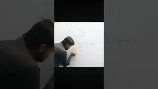 Class 10th Math's Chap 1st Real Number #viralvideo 👏 #education #education #hoodamath #mathproblems