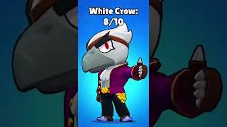 Ranking Crow Skins #brawlstars #crow #skin #rank