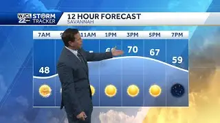 Lots of sunshine today and pleasant for the Savannah area