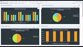 Learn About CSInsights: The Performance Dashboard Available Within ClinicSource