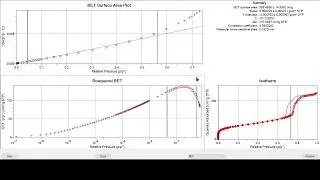 How to use N2 and Kr gas adsorption isotherms to calculate BET Surface Area