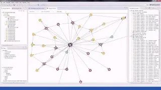 Task-oriented Visualization of Model Variants