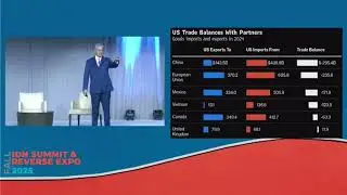 John Sitilides: How Trump&rsquo;s Trade Strategy Reshaped Global Economics