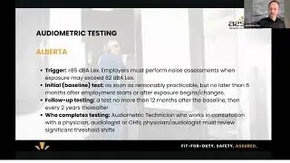 Assure Learns - Audiometric Testing