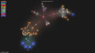 CodeEditApp/CodeEdit - Gource visualisation