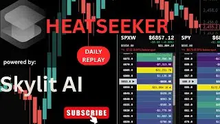 2 Jan 🚀𝑯eatSeeker REPLAY 𝑮𝑬𝑿 𝑳𝒆𝒗𝒆𝒍𝒔🚀⏱️ Time-Lapse Stock Market recap