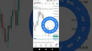 Keep growing $$$