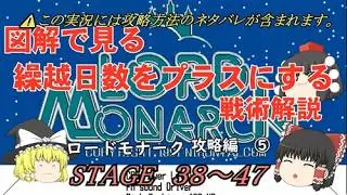 ロードモナーク攻略編⑤
