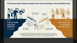 Unir pasado y futuro: qué es integrar Lean Planning con EVM para portafolios escalables