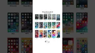 📱iPhone Home Screen Evolution #iPhone #iOS18 #iPhoneOS #AppleEvolution #iPhoneHistory #TechThrowback