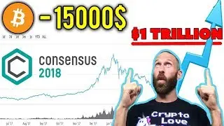 Биткоин Резкий Рост После Consensus 2018!? Прогноз Bitcoin Май 2018