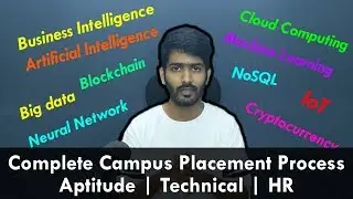 Complete Campus Recruitment/Placement Process Explained | Aptitude | Technical | HR
