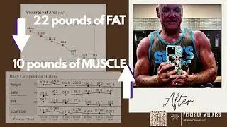 65-Year-Old Transforms His Body with Semaglutide + Testosterone | Precision Wellness Success Story