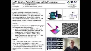 LAMP Lensless Actinic Metrology for EUV Photomasks