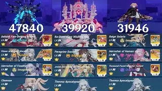 Honkai Impact Memorial Arena. Litost, Meteroid, Lantern, (119706 score). 8.4