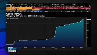 The Ray Dalio Inspired Risk-Parity ETF