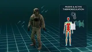 🛡️🧵Techtera, partner of ARMETISS Project. Discover it