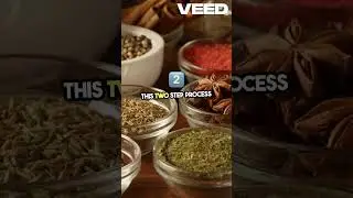 Middle Eastern Flavor Secrets: The Magic of Turkish Spices