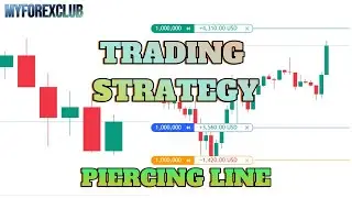 Piercing Line Pattern: Forex Trading Strategy