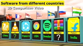 Software by country || Insane data || Software from different countries