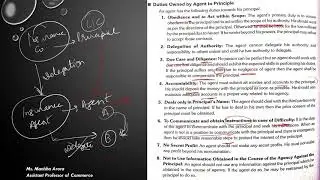 Insurance Intermediaries  Part 1