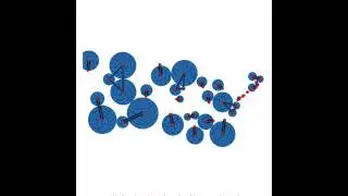 Traveling salesman problem: exact solution with the cutting plane method