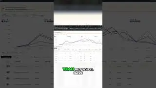 Amazon Ads  Maximize ROI with Page Reads