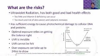 ARPS Webinar - Ultraviolet Radiation &ndash;Radiation of greatest threat but least concern
