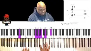 Atlantic Starr - Always #fyp #piano #pianotutorial #marcdelyric #atlanticstarr #always #shortvideo 