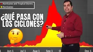 ¿Qué sucede con los #ciclones en el #Atlántico? #huracan #ciclon #hurricane #hurricaneseason2024