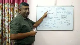 Irrigation water requirement for small plots