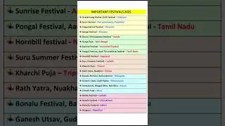 Festival and Fairs 2025 | Art and Culture  | Festivals of India | Festivals 2025 Current Affairs |