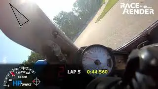 Ring Knutstorp 9-8-2025