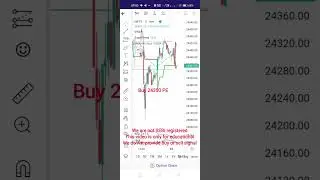 Nifty Below 24500