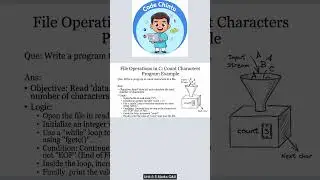 C Program to count characters in file   JNTUK   5Marks