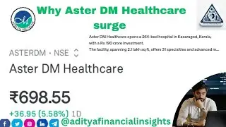 Why surge Aster DM Healthcare  Analysis: Expansion-Driven Growth@adityafinancialinsights#health #yt