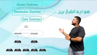 هوا ايه الفرق بين Core Switches, Distribution Switches, and Access Switches ؟