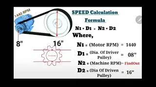 Motor speed calculation formulas @Avnishk81 